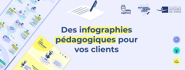 INFOGRAPHIE