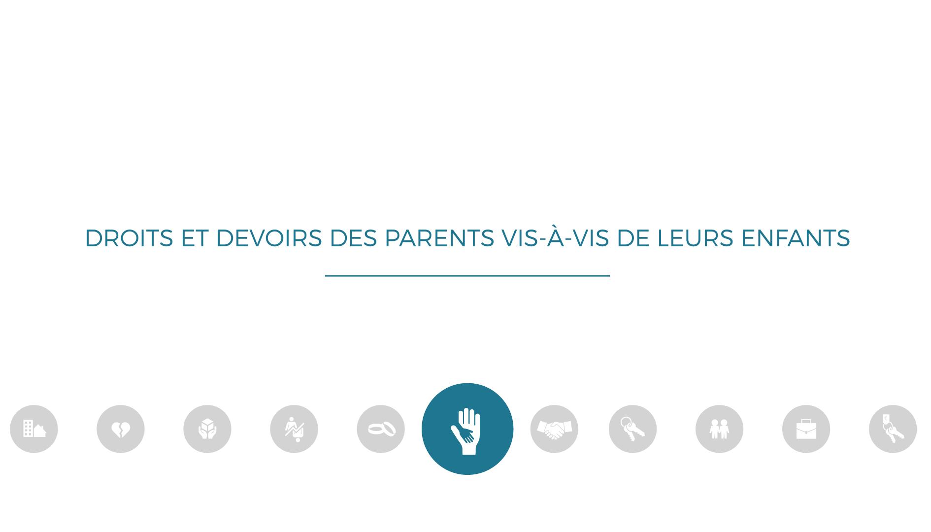 #VIDÉOGRAPHIE | Droits et devoirs des parents vis-à-vis de leurs enfants