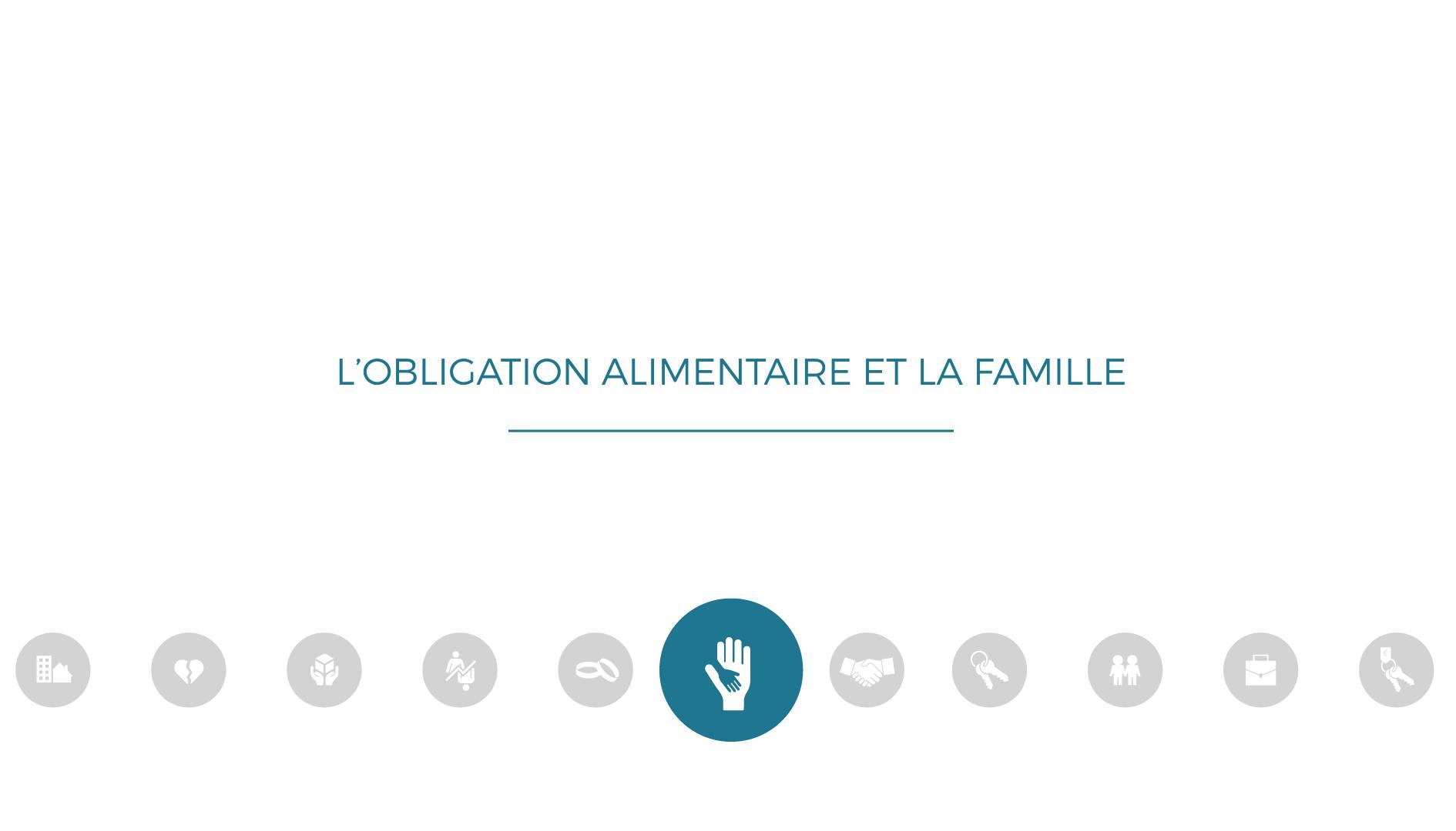 L’obligation alimentaire et la famille